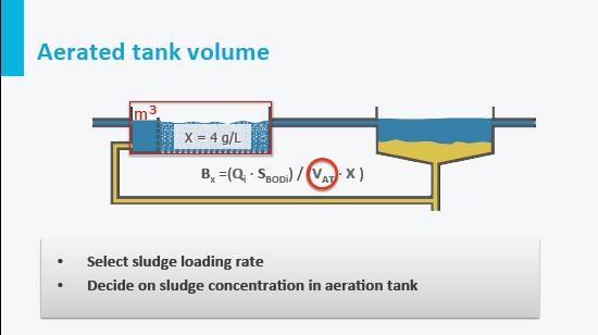 Of course within the limits allowed by the sludge settleability and clarifier design and care must be taken to assure not negatively influencing aeration capacity.