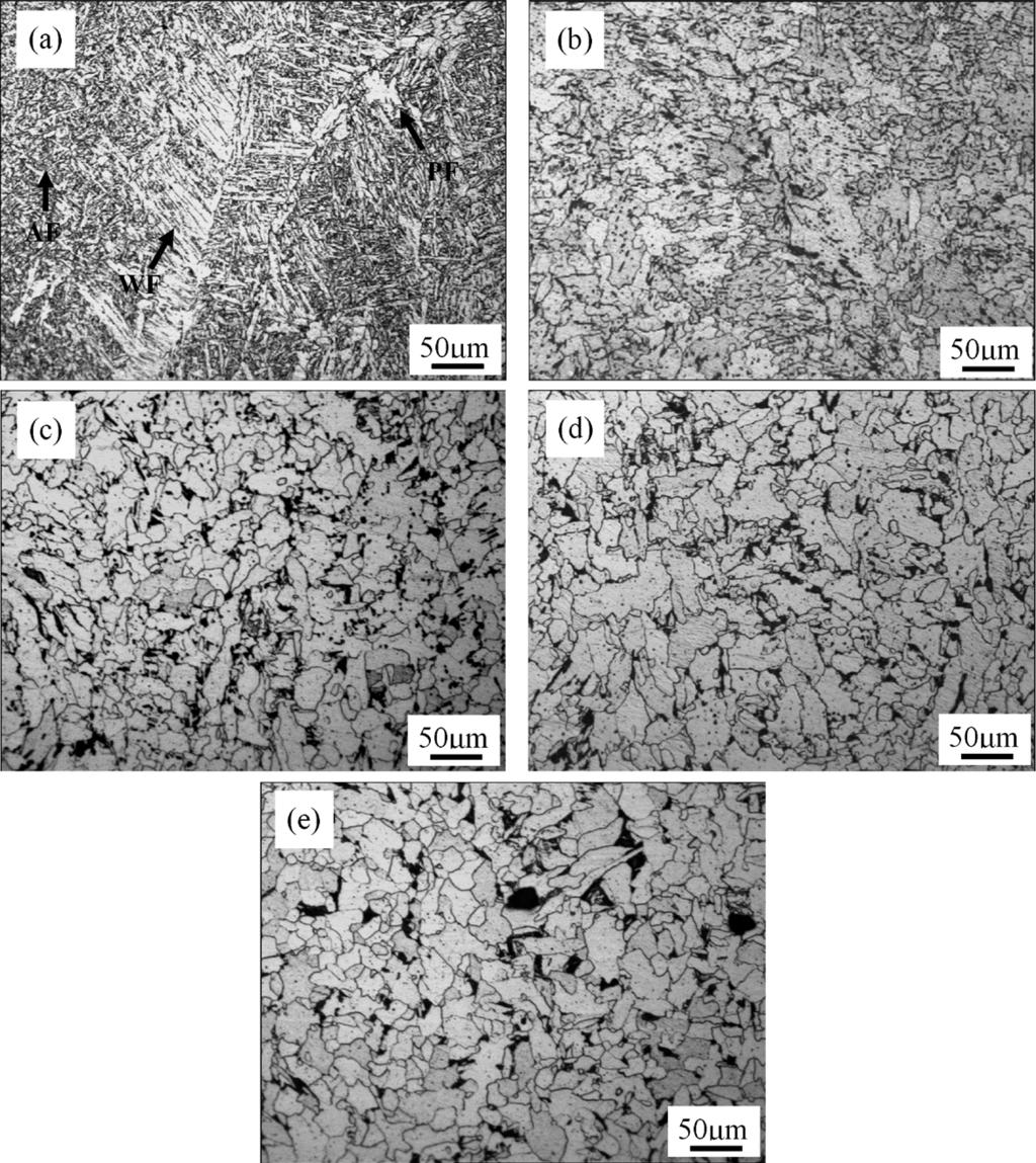 Fig. 2. Effect of normalizing holding time at 920 C on the mechanical properties of weld metal: (a) strength; (b) elongation; (c) 20 C impact energy.