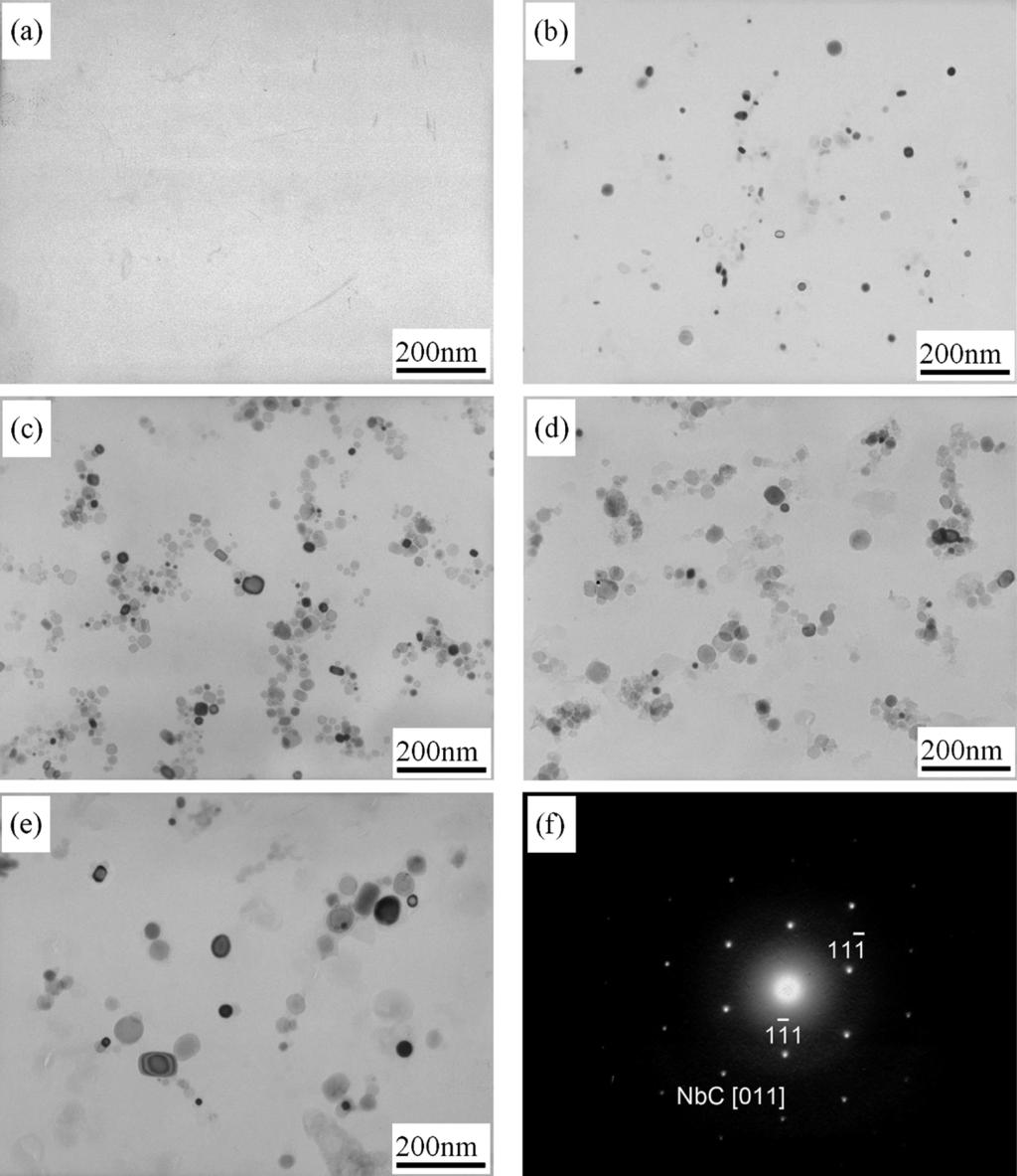 Fig. 4. TEM micrographs of the carbon extraction replica of aswelded weld metal (a) and as-normalized weld metal normalized at 920 C for (b) 0.5 h; (c) 2 h; (d) 3.