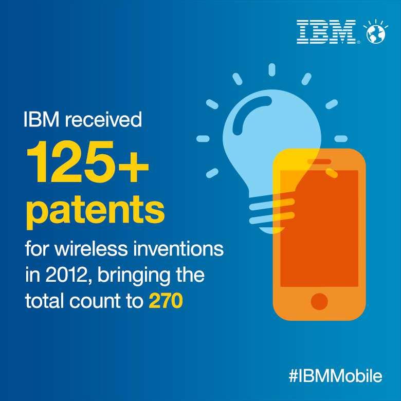 Why IBM IBM MobileFirst offers you true end-to-end mobile solutions.