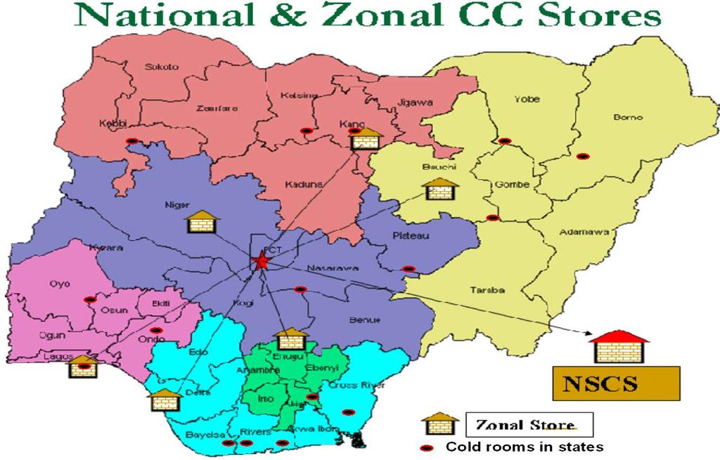 Background: Nigeria, 174 million+ people, 250 languages, many cultures Governance Federal system, 6 geopolitical zones, 36