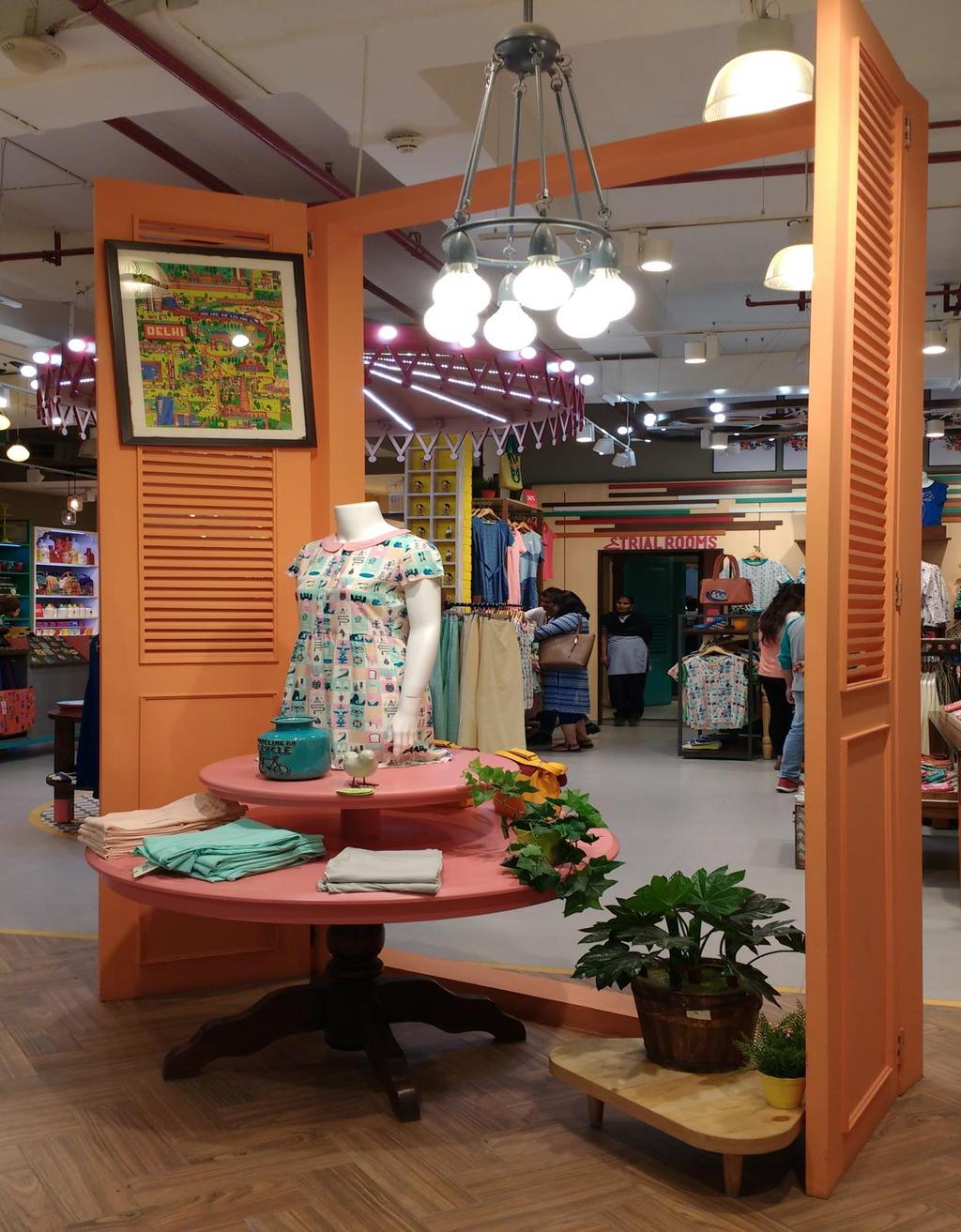 IMAGES OF VARIOUS STORE