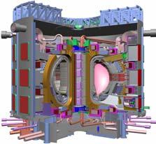 engineering on the scale of a power station Key ITER technologies fabricated and tested by industry. 4.