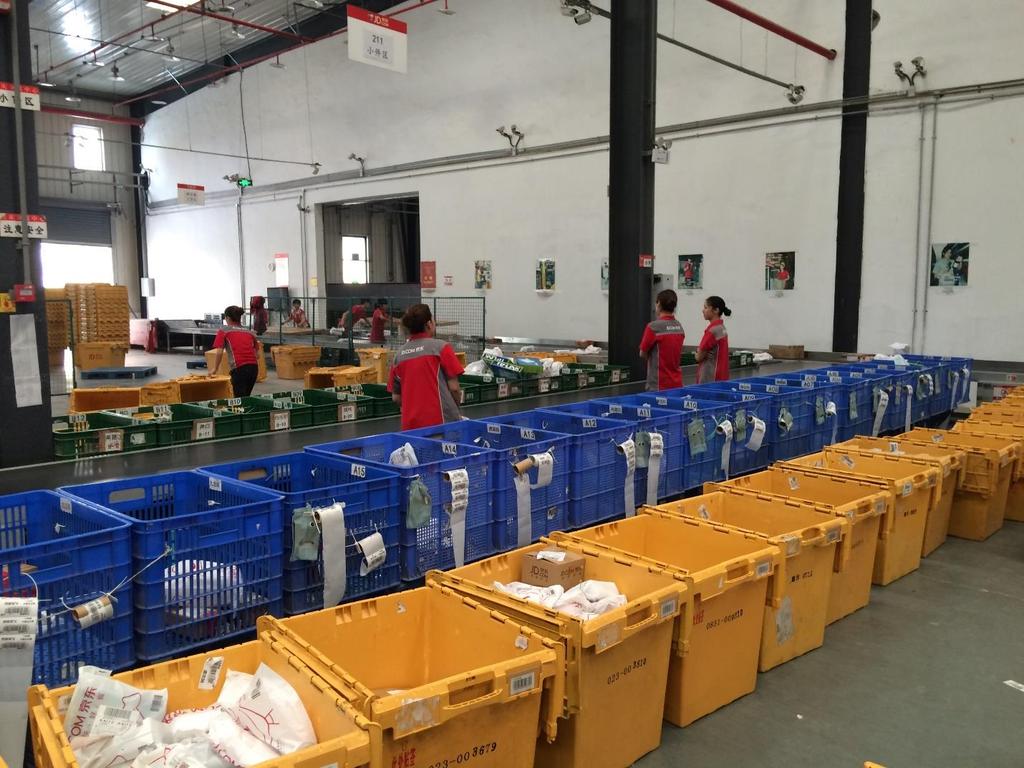 Figure 5: Sorting of Light Orders into Delivery Bins The second distribution channel involves larger parcels, mostly packaged boxes or large bags