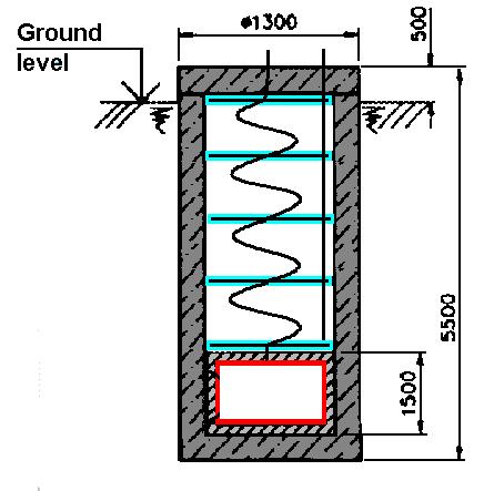 FIG. B-2. Near surface borehole for disposal (scale size in mm) of unconditioned sealed sources at a Radon type facility.