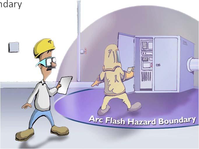 Electrical Workplace Safety Hazard Assessment Arc Energy Theory/ Calculations Analysis Labeling 49 - Hazard/Risk Analysis