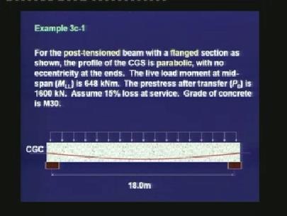 (Refer Slide Time: 31:47) The determination of limiting zone for a section will be given in detail in the module of design of members for flexure.
