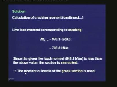 Substituting the value of the modulus of rupture, the sectional properties and the effective prestress, we can evaluate the cracking moment. The cracking moment comes out to be 970.1 knm.