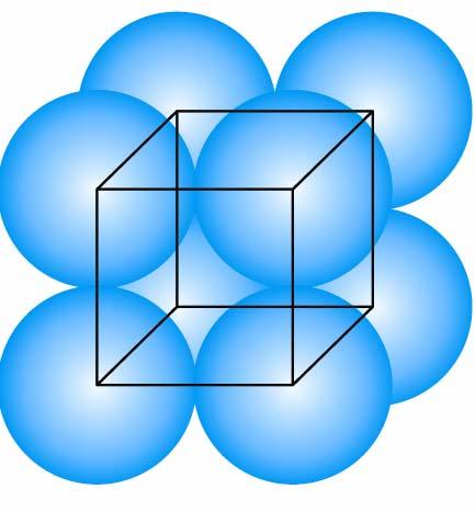The simple cubic structure (SC) Ex: α-polonium Simple Cubic 2r = a r = Radius of atom a = Lattice Parameter Concept of Coordination Number For Example : In a Simple Cubic system a Central Atom is