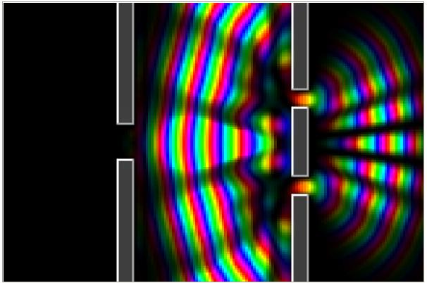 Electron diffraction in a double-slit experiment: Electrons act like waves.