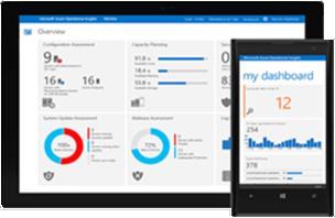 Azure for Tomorrow hybrid clouds Simplified guest and workload management, both on-premises and in the cloud Microsoft Operations Management Suite WINDOWS WINDOWS