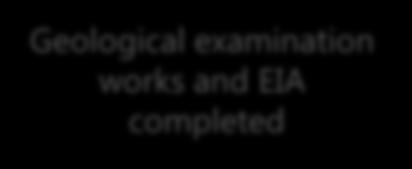 operations Geological examination works and EIA