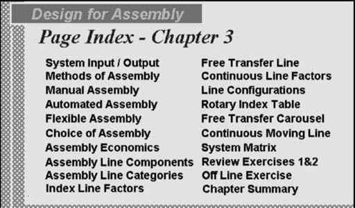 Topics covered in the chapter include assembly methods and their details, assembly economics, assembly line components, categories and configurations and schematic examples of three typical line