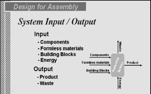 3. System Input / Output Every assembly system irrespective of its layout or operation is subject to inputs and outputs.