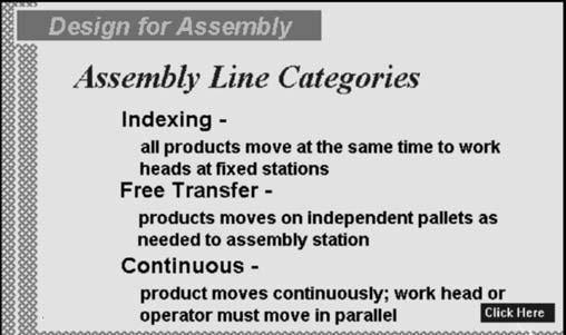 11. Assembly Line Categories Generally one of three generic assembly line categories is employed in creating an assembly system. The first is called an indexing line.