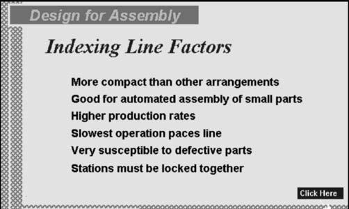 That is, the product moves in a synchronized fashion through out all stations in the assembly system. It stops at each station while the assembly function is performed.