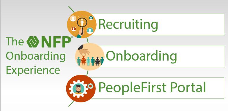 Overview The new NFP Onboarding Tool, found within the PeopleFirst Portal, is NFP s new solution for onboarding new hires into your organization.