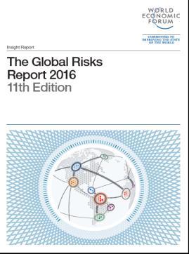 Top 5 global risks of Highest Concern.