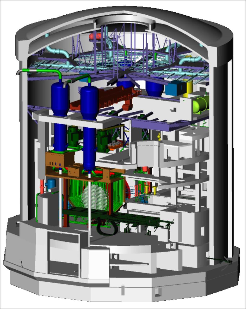 CANDU 6 7 1. Reactor face 2. Reactor coolant pump 3. Steam generator 4.
