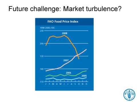[slide 9] Future Challenges, Market turbulence Although potato demand and production is growing in the developing world future challenges remain.