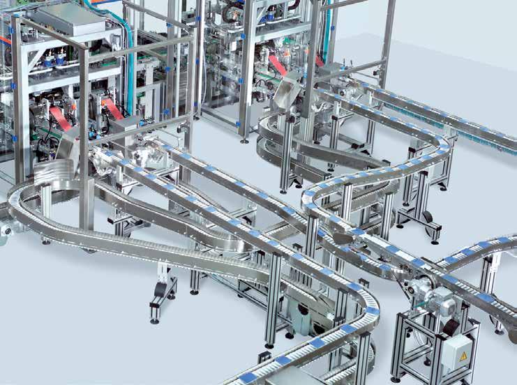 14 VarioFlow plus Rexroth solutions The conveyor solution for a wide variety of primary packaging designs With the VarioFlow plus conveyor system, Rexroth provides a solution for a broad spectrum of