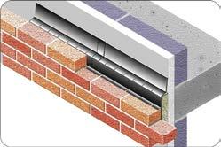 between floor levels and external wall junctions Can be used as a fire stop with integrated cavity tray Saves installation problems as it can be installed independently of Internal walls No break in