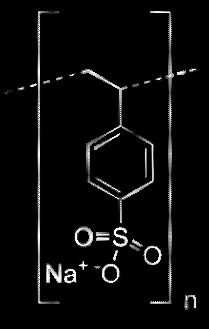 Fig. 1: Polystyrene with Sulfonyl Group (Na Form) As the regeneration usual in conventional technologies is not employed in nuclear power stations, it is necessary to dispose of this material as