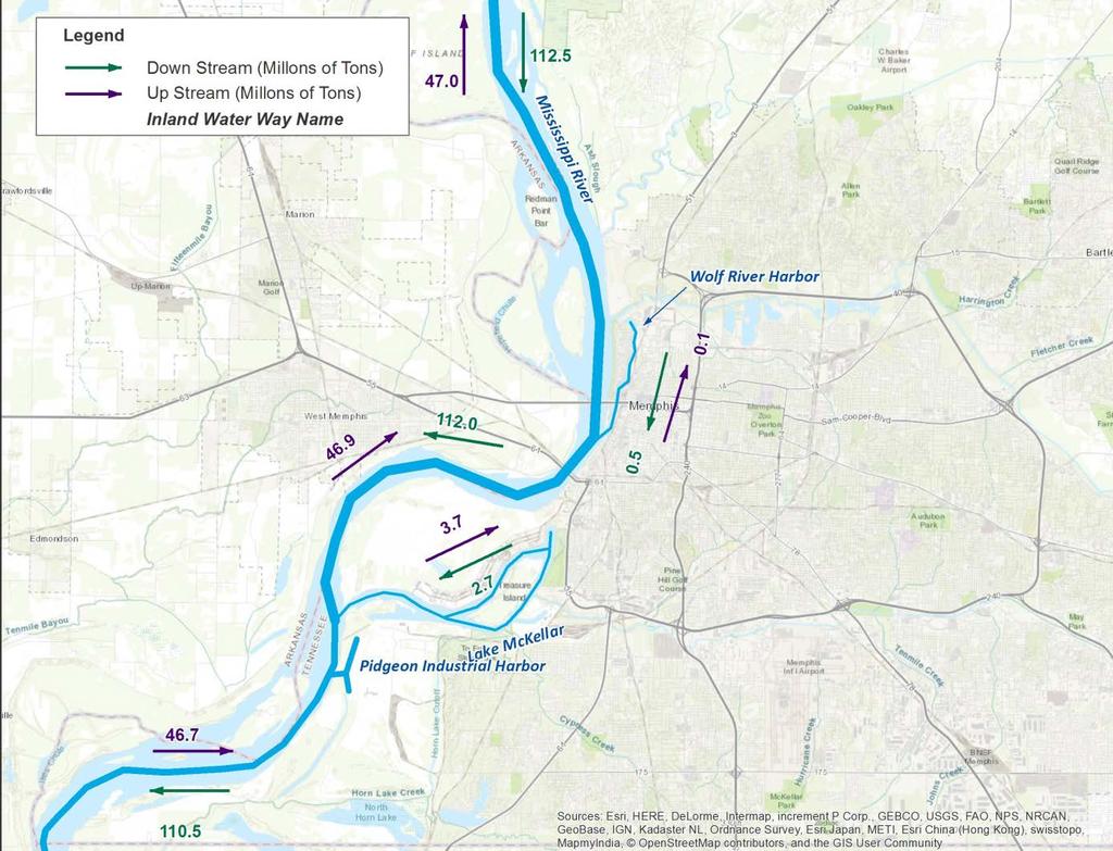 Figure 7-9: Greater Memphis Region Inland Waterway Areas Source: USACE - Waterway Network Commodity Data 2015 Table 7-5: Directional Movement of Freight on Regional Inland Waterways by Tonnage South