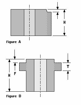 Design of multiple level parts Step in the punch face a) A step can be obtained directly by a single punch providing the height does not exceed 20% of the parts total height.