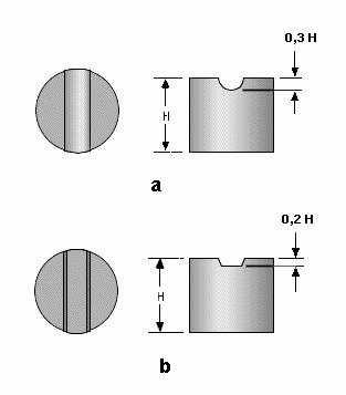 Design of multiple level parts Slot made by a punch a) Semi circular, max depth of