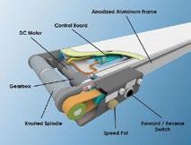 Low Profile Belt Conveyors Features & Benefits: idrive