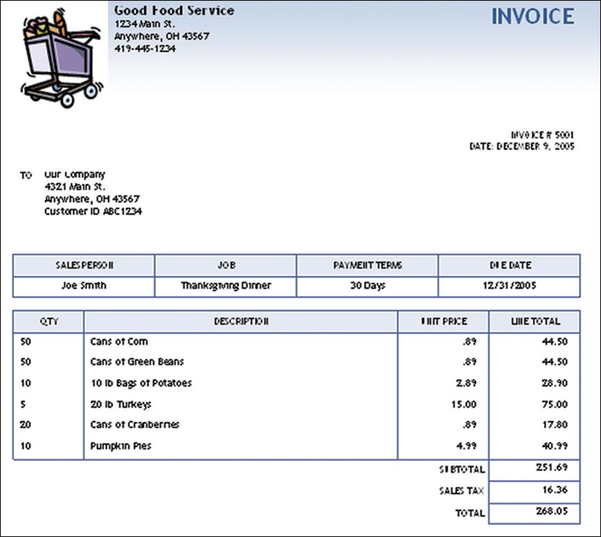1 Sample Invoices Sample Invoices We will use these sample