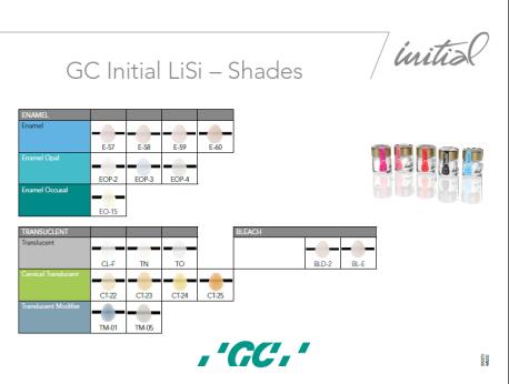 create Dentin tabs made from original LiSi  In order to well differentiate the LiSi Dentins