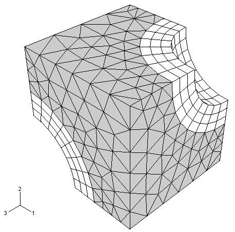 Chapter 2 Micromechanical Modeling of Nodular Cast Iron 59 (a) (b) Fig. 2.26 Three-dimensional dual void unit cells for nodular cast iron with (a) full ferritic matrix and (b) 21% ferritic matrix Results of the calculations are summarized in Fig.