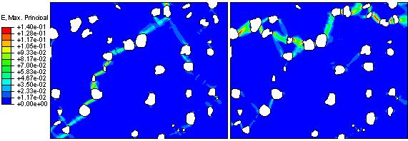 Note that the same material, looking at its tensile curve, at 5% of deformation show a tension of about 600 MPa, while peaks in the maps of Fig. 2.34 reach 990 MPa.