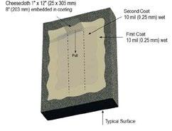 Figure 2: Test Procedure Diagram Cheesecloth 1 x 12 (25 x 305 mm) 8 (203 mm) embedded in coating Pull Typical Surface Cleaning and Maintenance Second Coat 10 mil (0.25 mm) wet First Coat 10 mil (0.