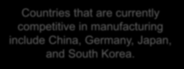include China, Germany, Japan, and South Korea.