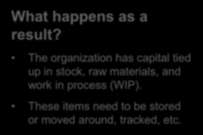 The organization has capital tied up in stock, raw materials, and work in process (WIP).