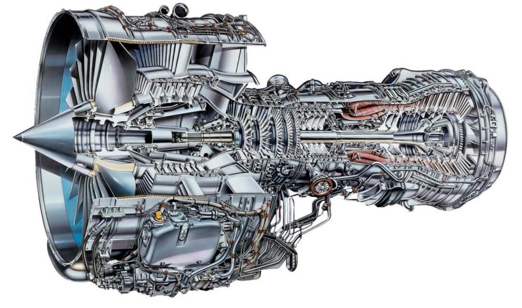 Our Target: Aero-Engine-Parts Situation: - Aero-engines have a lot of complex shaped, hollow parts