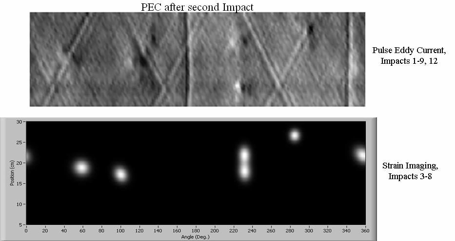 Figure 9. Strain imaging (bottom) compares damage with eddy current (top) NDE Figure 9 shows a comparison of strain imaging to pulsed eddy current scans.