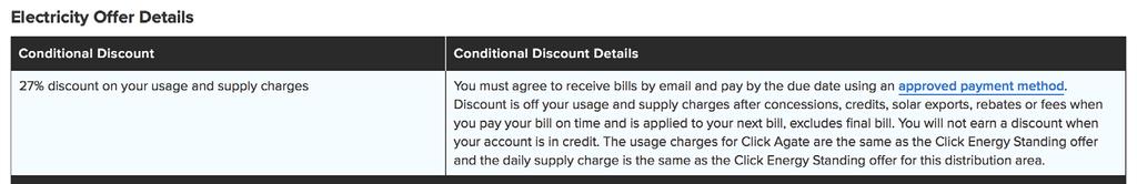 While some retailers stipulate that the pay on time discount does not apply to the final bill others are less clear.