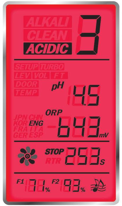 ( H I - 9 9 S, H I - 9 9 S ) Alkaline Water Bluish Green Back-Light Operation Display LCD Display Selected Level System Setup Select Display Mode