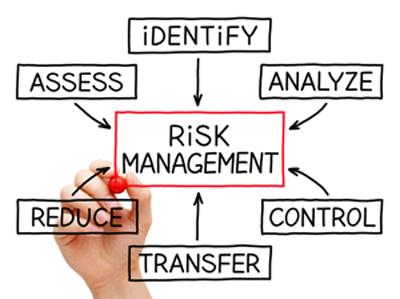 SUPPLIER RISK MANAGMENT RISK MANAGEMENT: using managerial resources to integrate risk identification, risk assessment, risk prioritization, development of risk handling strategies, and mitigation of