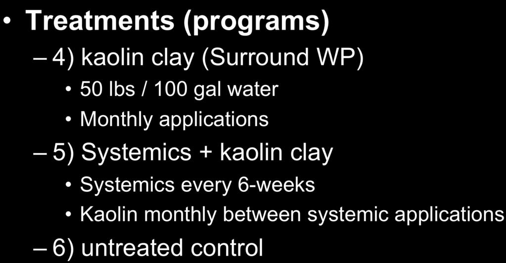 Multi-year field trial Treatments (programs) 4) kaolin clay (Surround WP) 50 lbs / 100 gal water Monthly