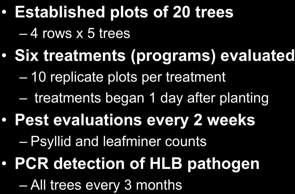 Multi-year field trial Established plots of 20 trees 4 rows x 5 trees Six treatments (programs) evaluated 10 replicate plots per treatment