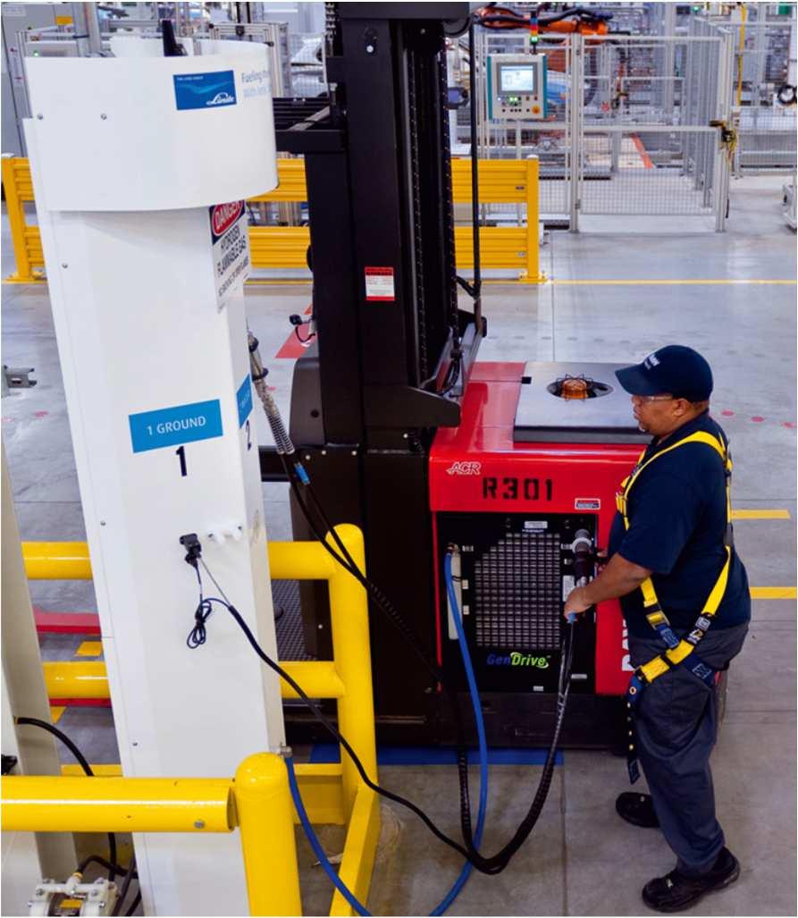 3. Selected references USA, Spartanburg TheBMWfactoryisthebiggestH 2 refuelling station for forklifts worldwide.