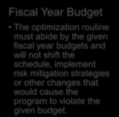 Budget The optimization routine must abide by the given