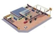 GE Cogeneration Storage battery Verify the