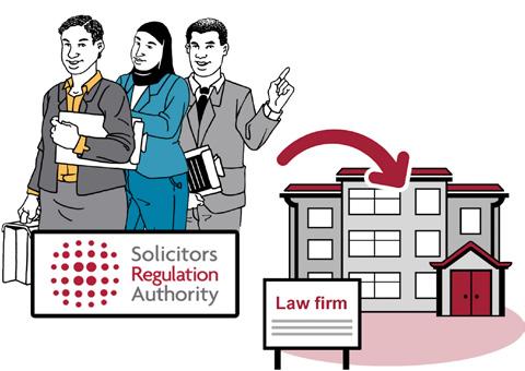 use solicitors and law firms when they need to taking action if