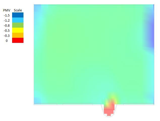 Figure 8: CFD representation of the predicted thermal comfort of the heated living room with air temperature maintained at 22 C, at 10:00 in the morning.
